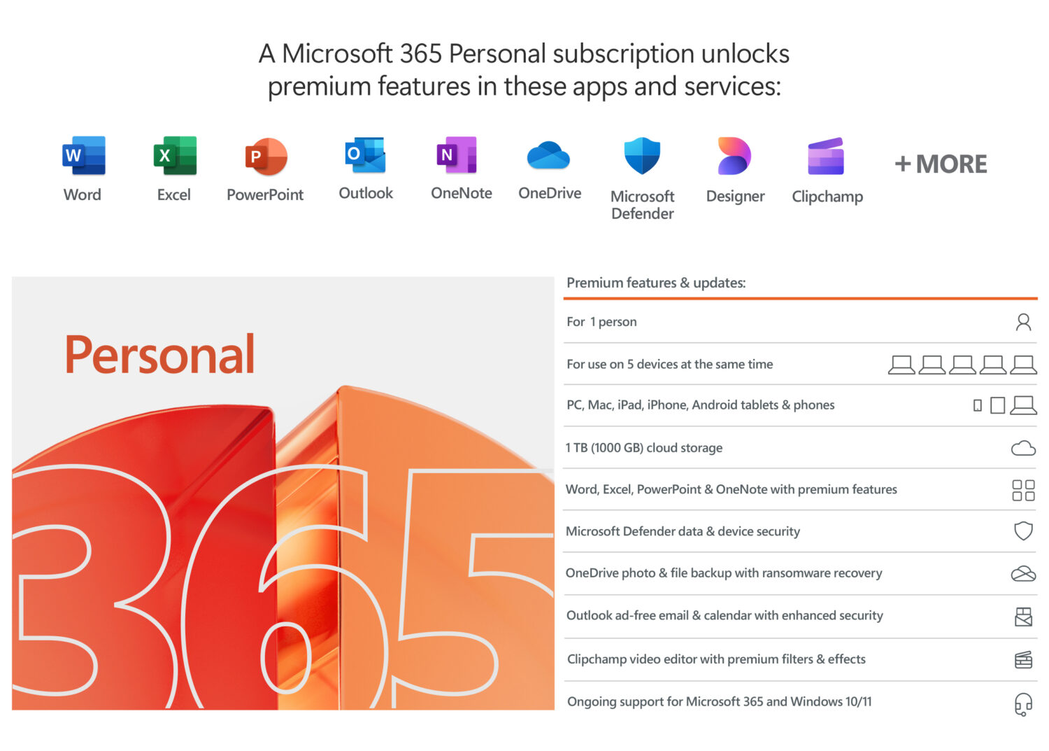 Microsoft | 365 Personal | QQ2-00012 | ESD | 1 PC/Mac user(s) | License term 1 year(s) | All Languages | Eurozone