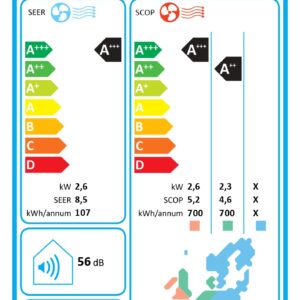 Gorenje | Air Conditioner, Outdoor unit | 20011466 TITAN26 CJ