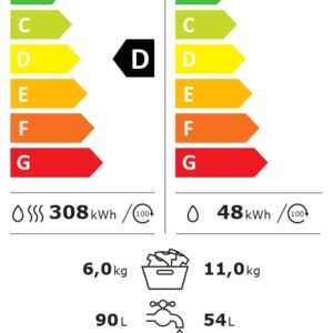 LG Washing Machine with Dryer | F4DR711S2BA | Energy efficiency class A/D | Front loading | Washing capacity 11 kg | 1400 RPM | Depth 57 cm | Width 60 cm | Display | TFT | Drying system | Drying capacity 6 kg | Steam function | Direct drive | Wi-Fi | Black